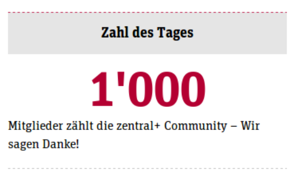 The number of the day on zentral+