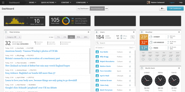 Design concept for Superdesk dashboard. | Photo Sourcefabric (CC by 2.0)